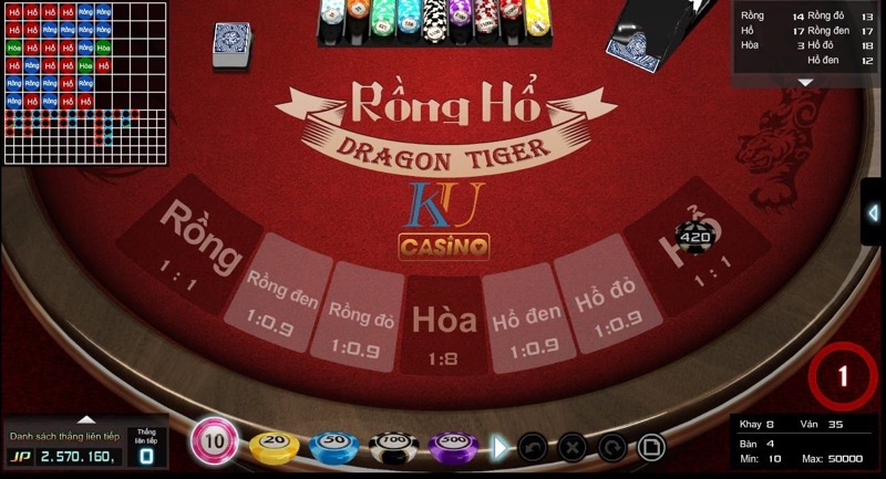 Kiếm tiền cùng sân chơi rồng hổ casino online lớn nhất 